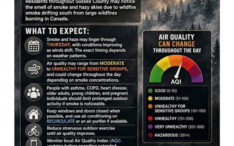Alert: Smoke from Canadian Wildfires – What You Need to Know